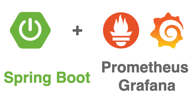 Spring Boot + Prometheus + Grafana