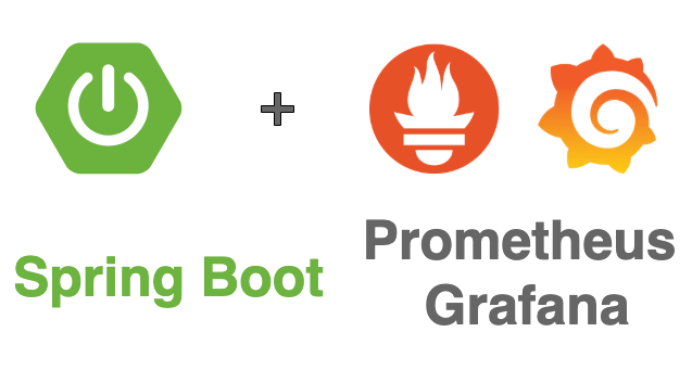 Spring Boot Prometheus Grafana Hello World 